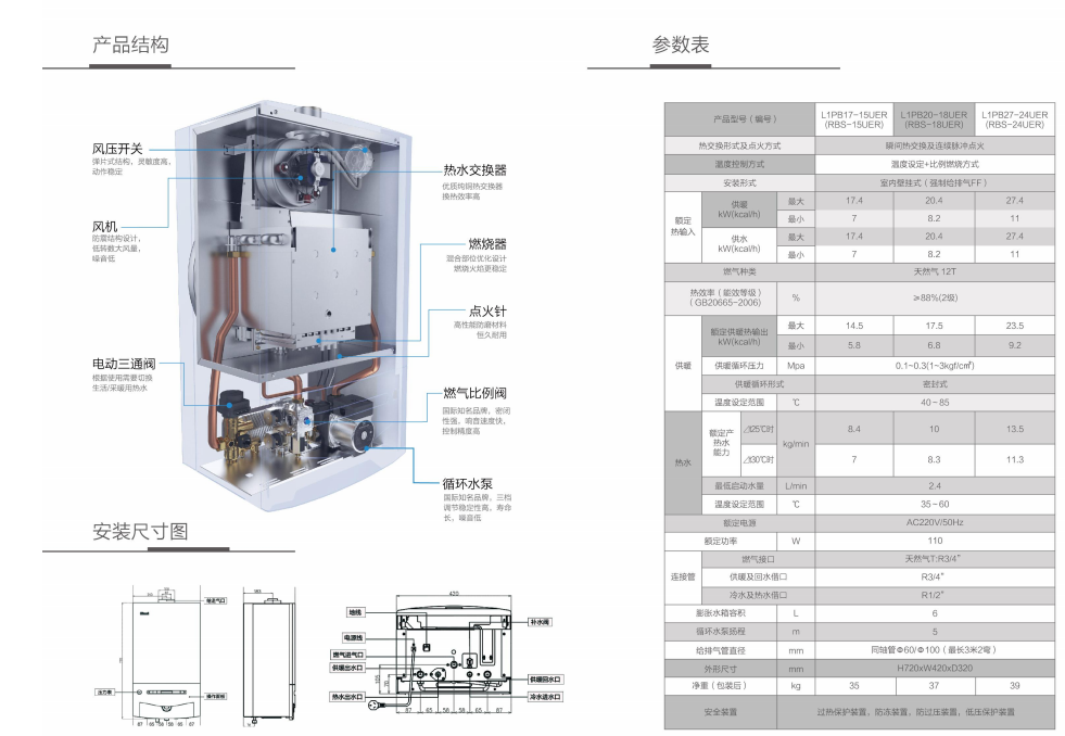 林内RBS-24FS采暖炉显示故障代码61