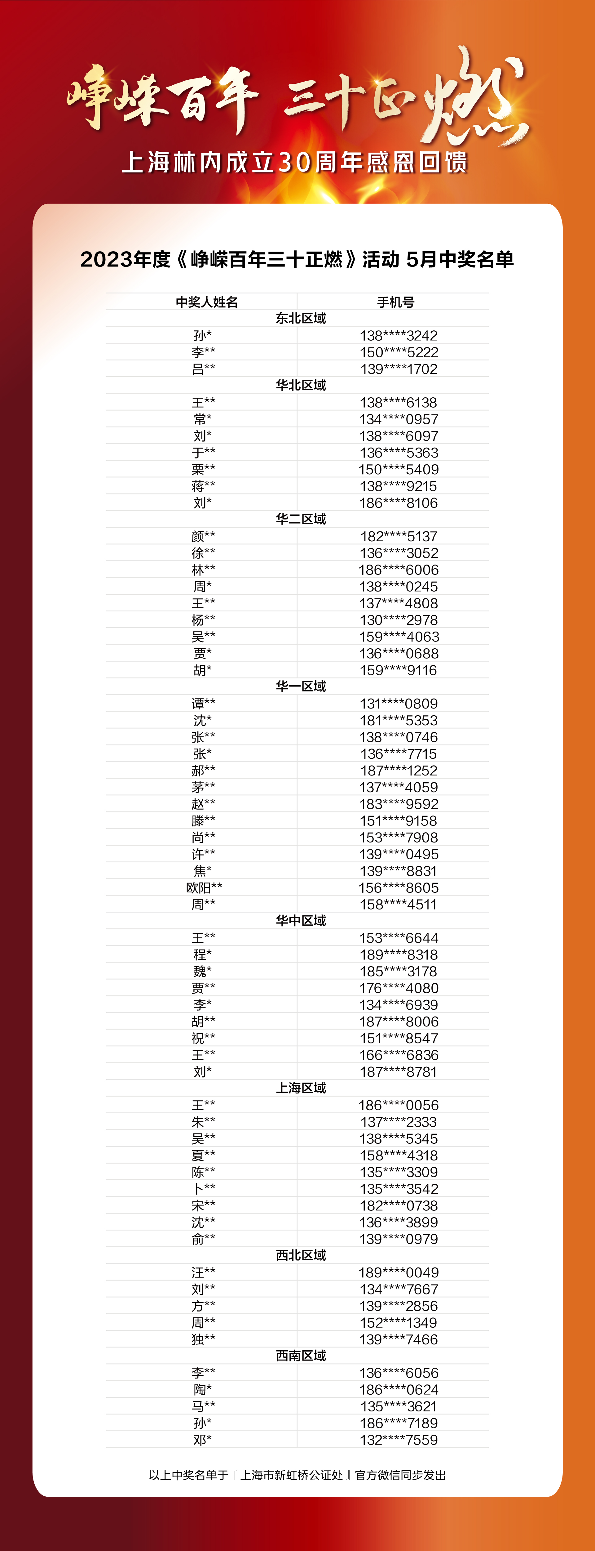 230615-中奖5月名单.jpg